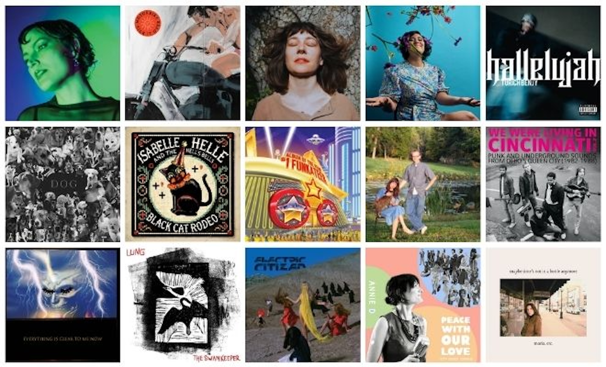 Cincinnati Wrapped 2025: Top 15 Songs Released by Cincinnati Artists this Year